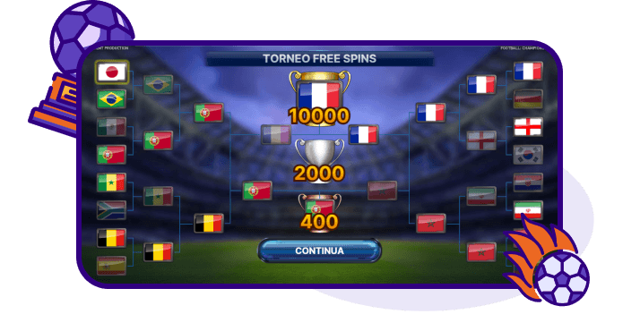 Football Champions Cup slot bonus