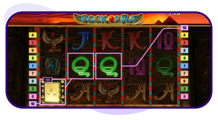 Slot Book of Ra Deluxe
