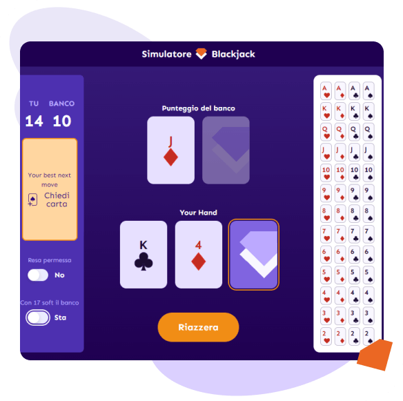 Calcolatore blackjack online mano difficile