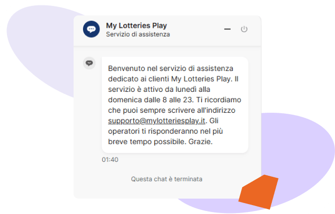 Mylotteriesplay lotteries chat