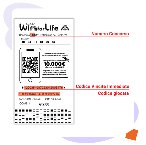 Win for Life ricevuta