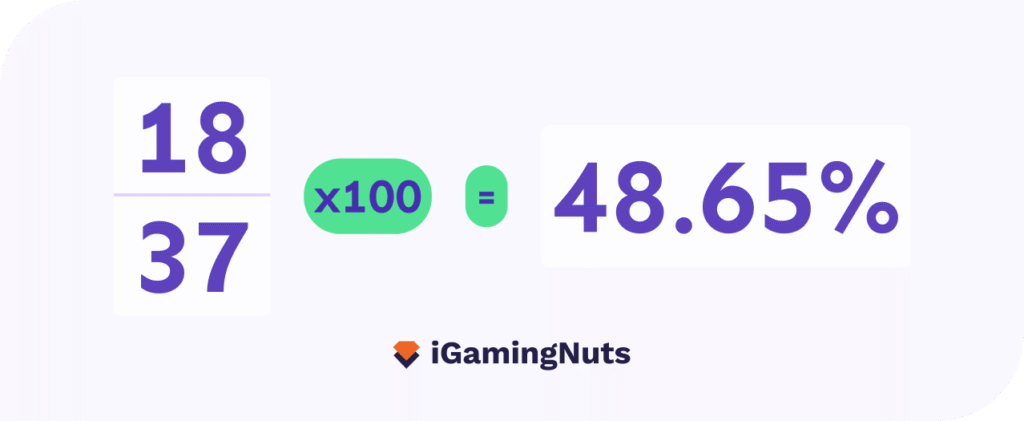Así se calcula la ventaja de la casa