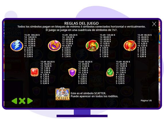 Fortune of Olympus Reglas Del Juego