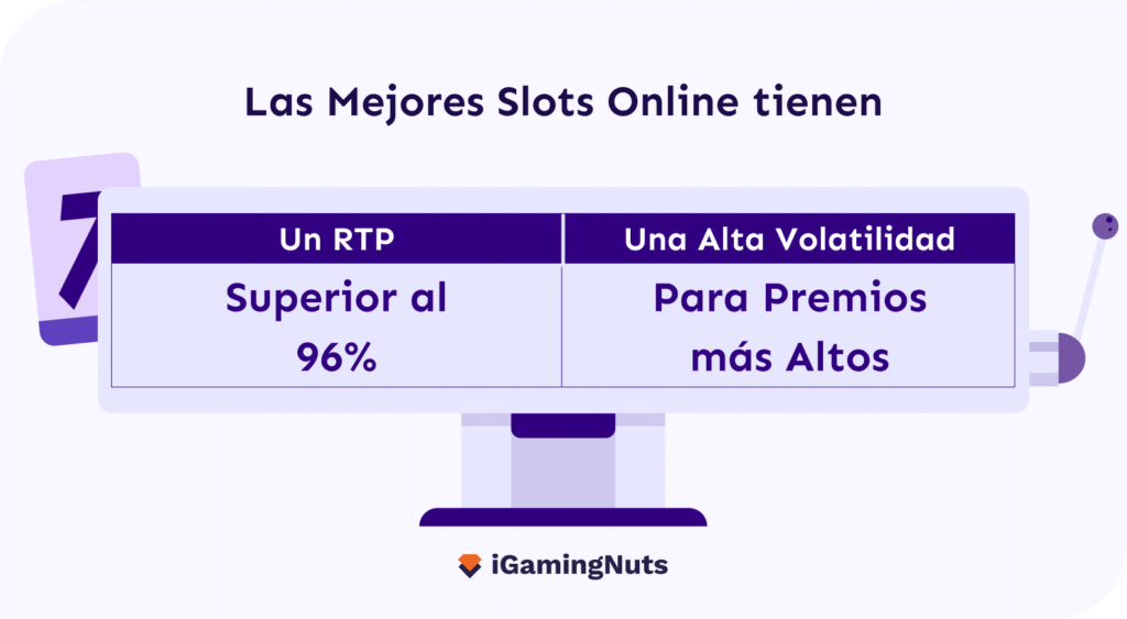 RTP y volatilidad de las mejores tragaperras