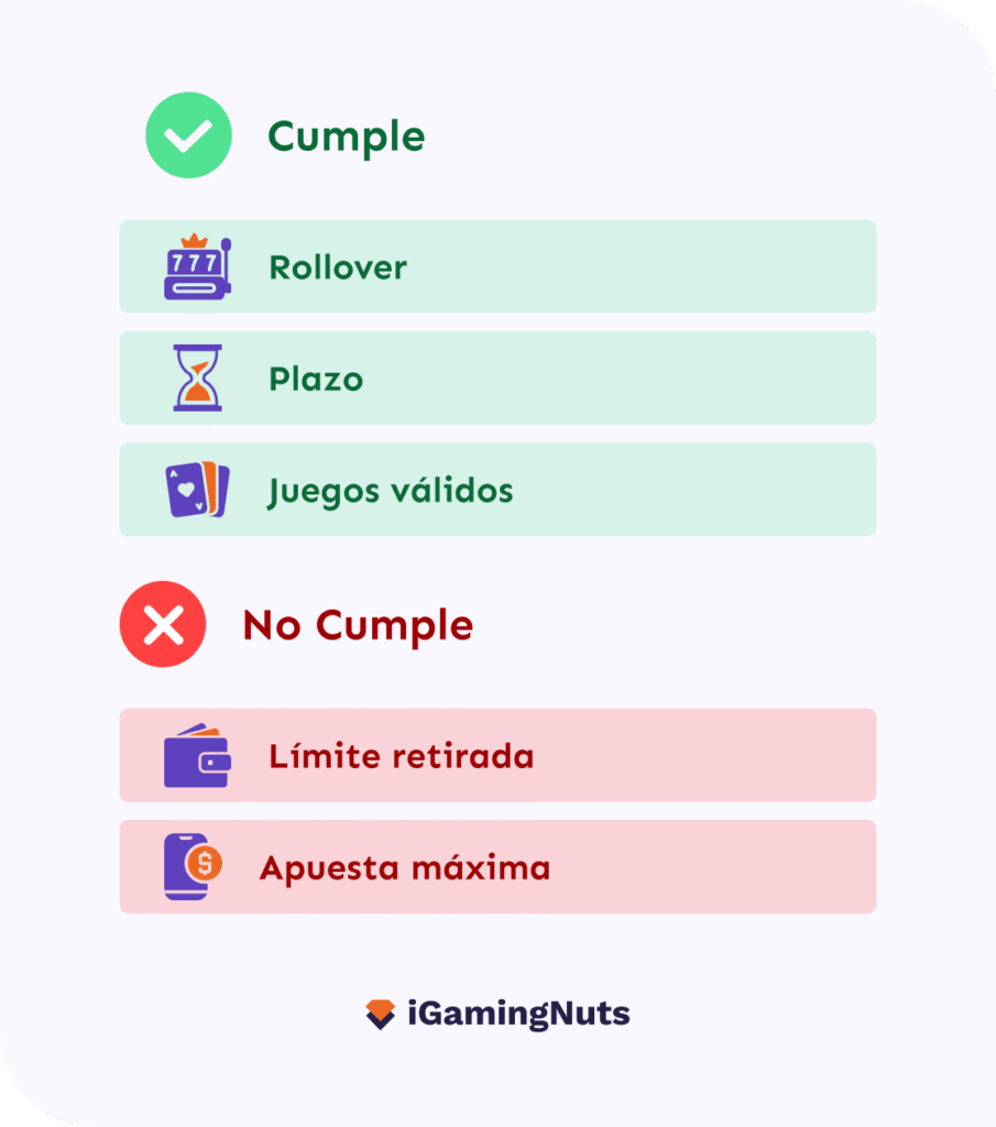 Cómo leer la letra pequeña de los bonos de casino