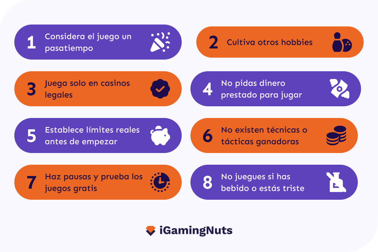 jugar de forma segura online en España