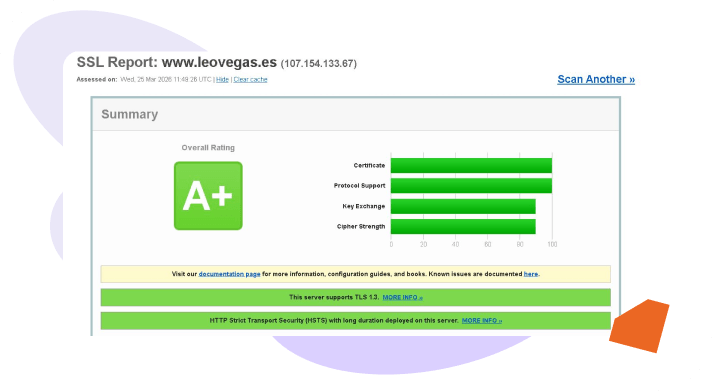Seguridad LeoVegas