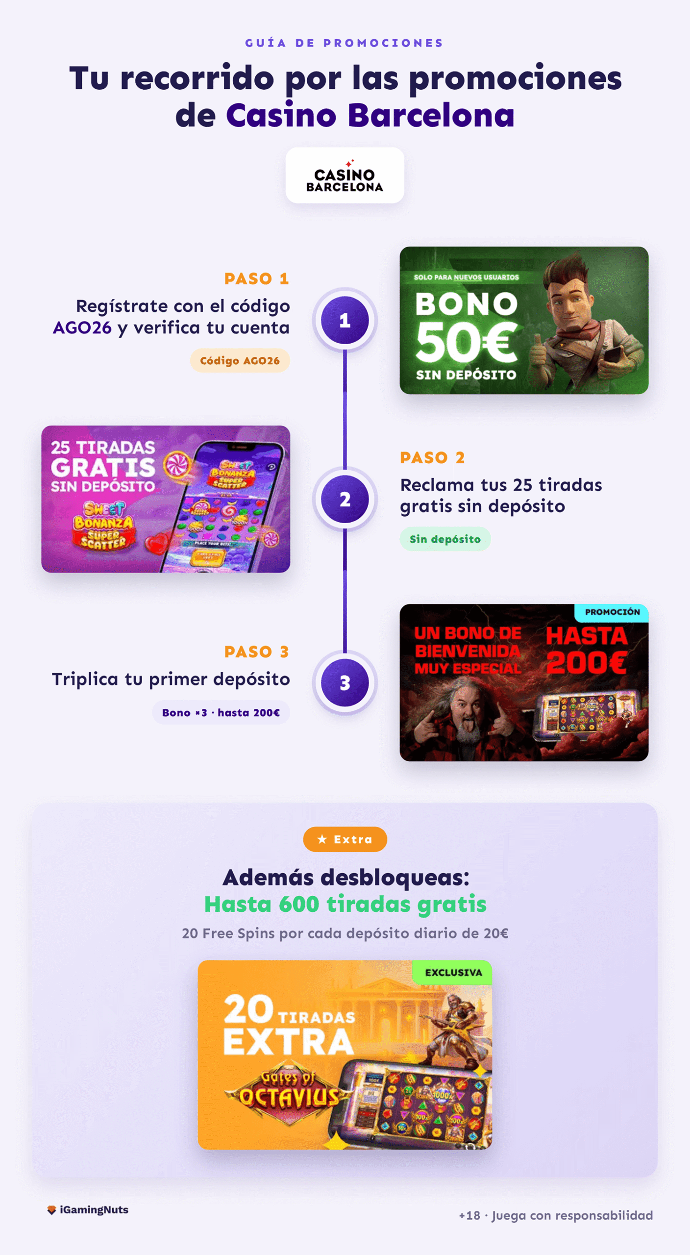 promociones Casino Barcelona