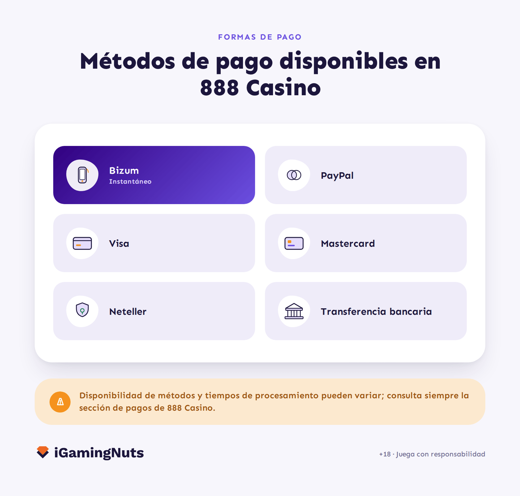 888 Bizum casino