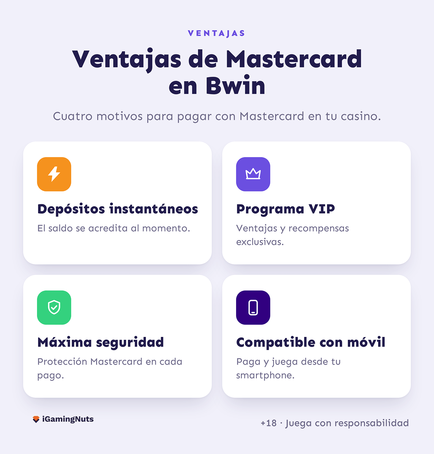Bwin MasterCard casino 1