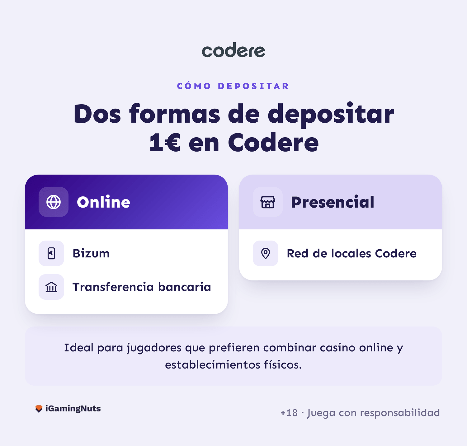 Codere depositar 1 euro 1