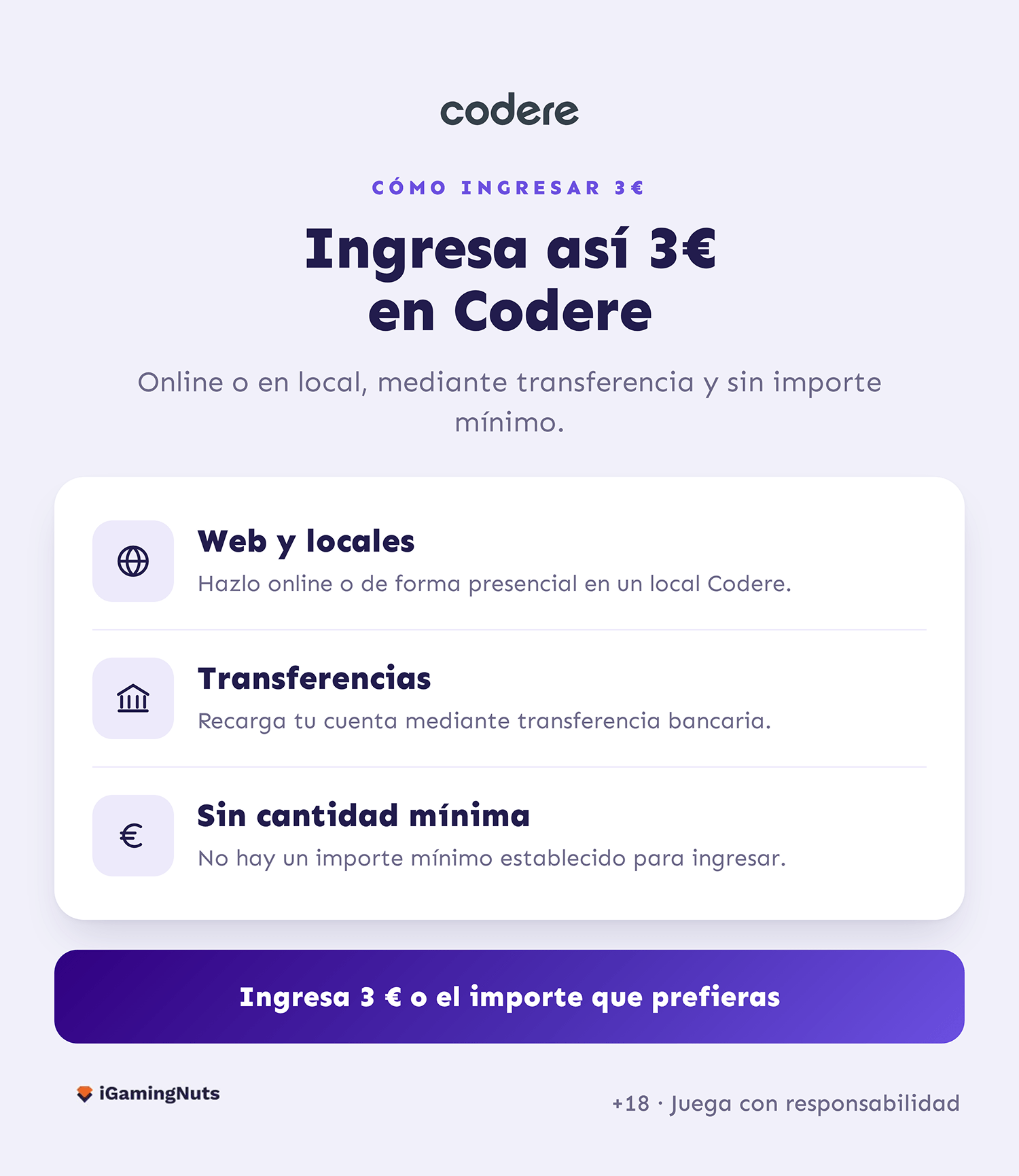 Codere ingresar 3€
