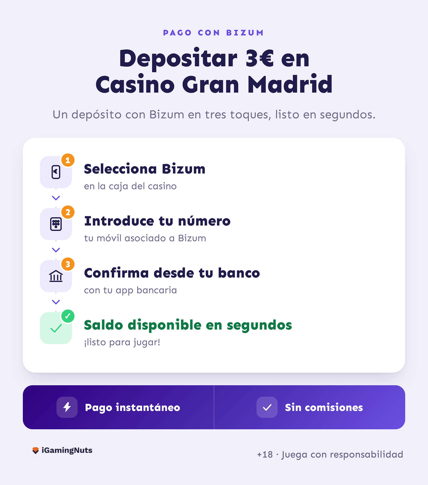 Gran Madrid 3€