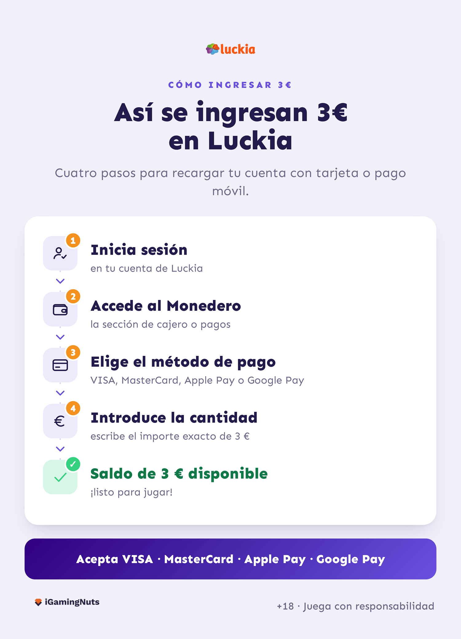 Luckia ingreso 3€