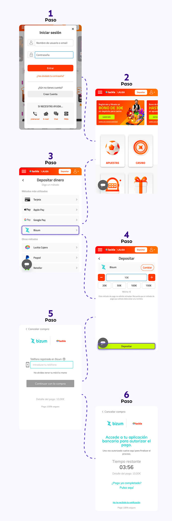 como depositar con Bizum en casino online