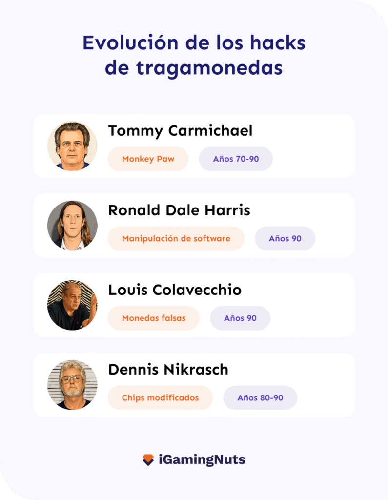 hackers de slots