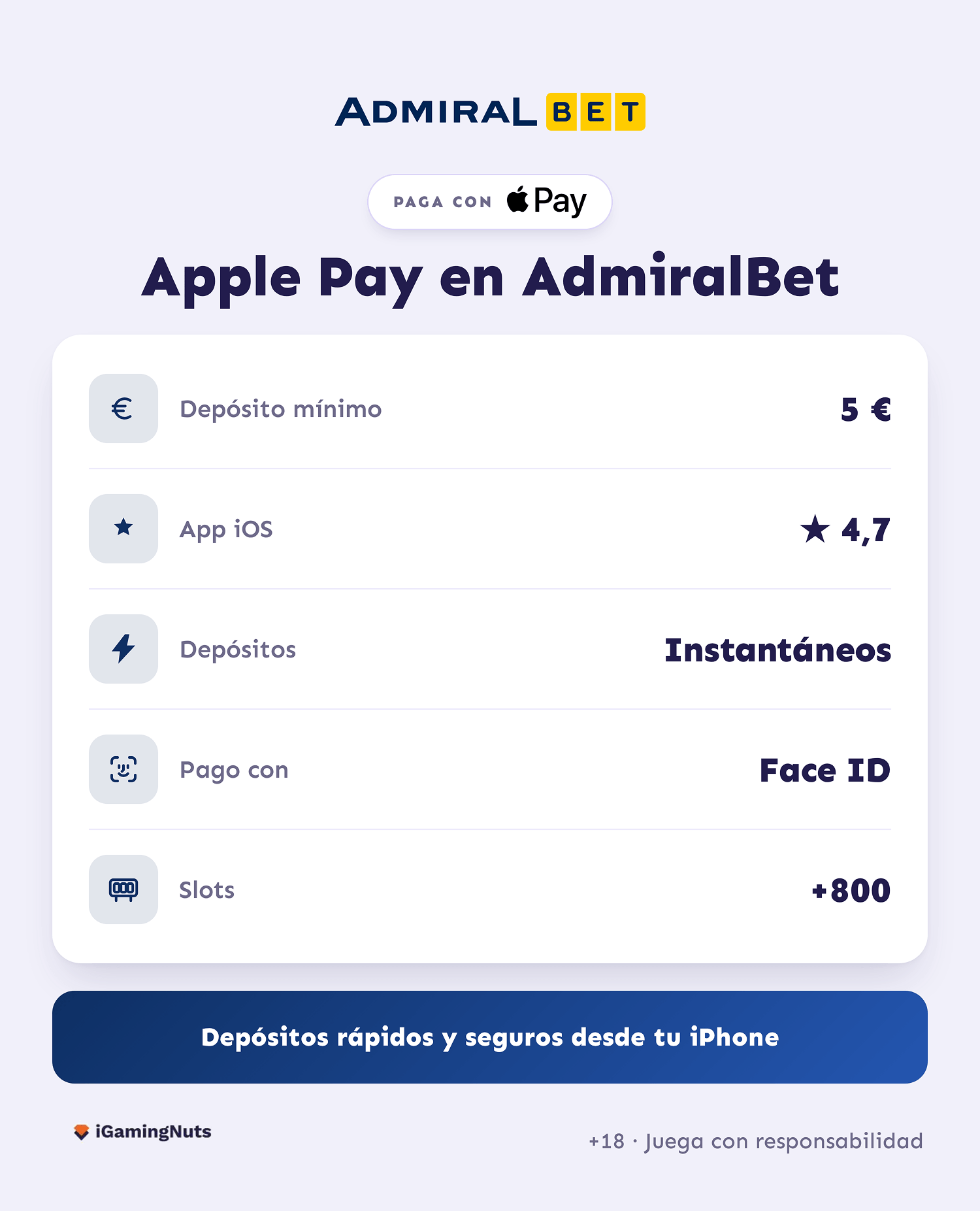 AdmiralBet Apple Pay casino