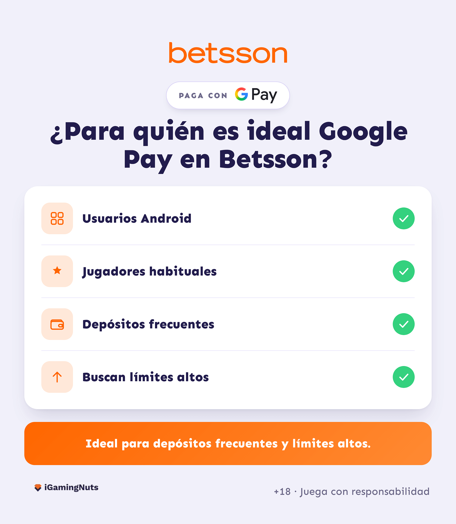 Betsson Google Pay casino