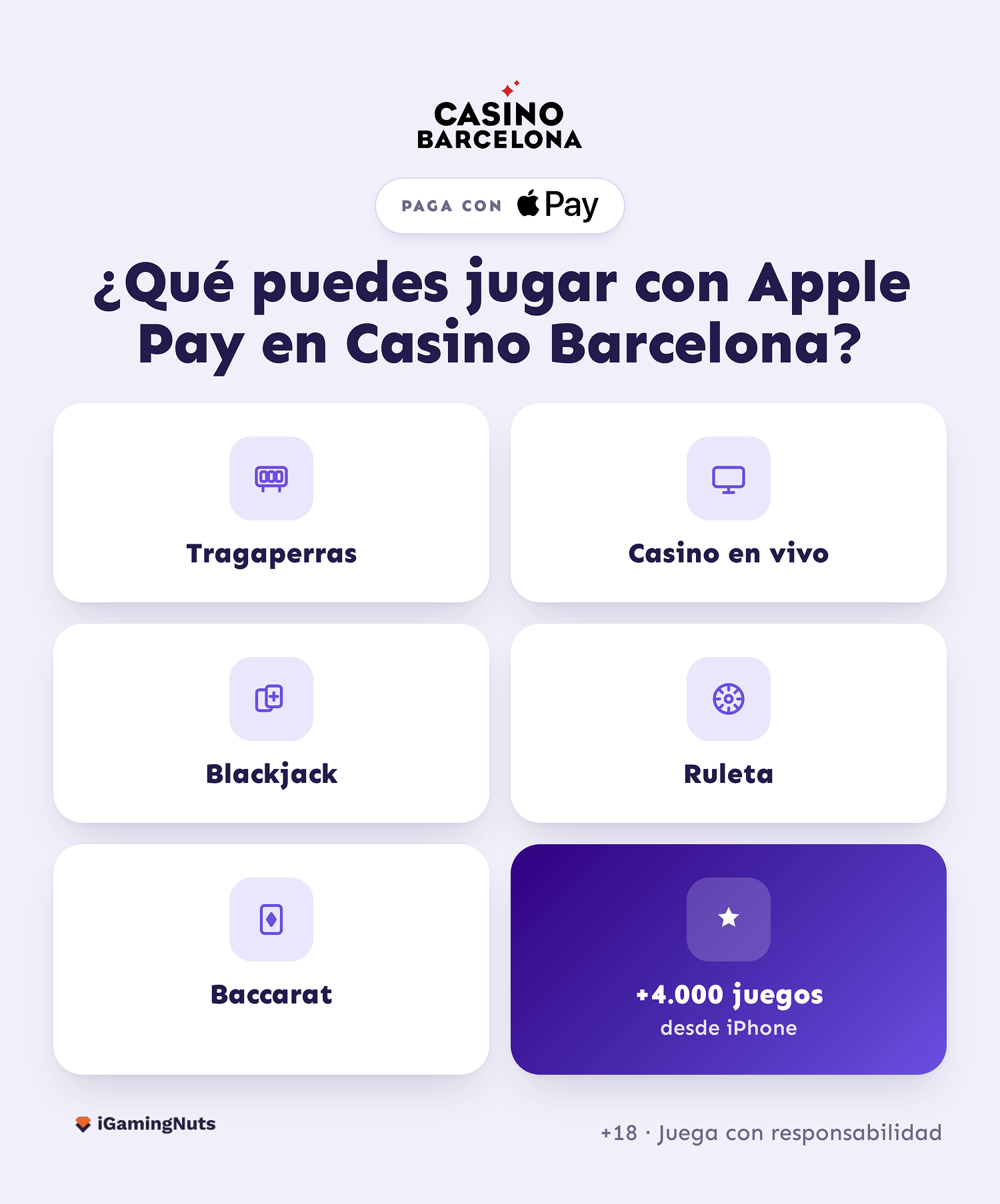 CasinoBarcelona Apple Pay casino