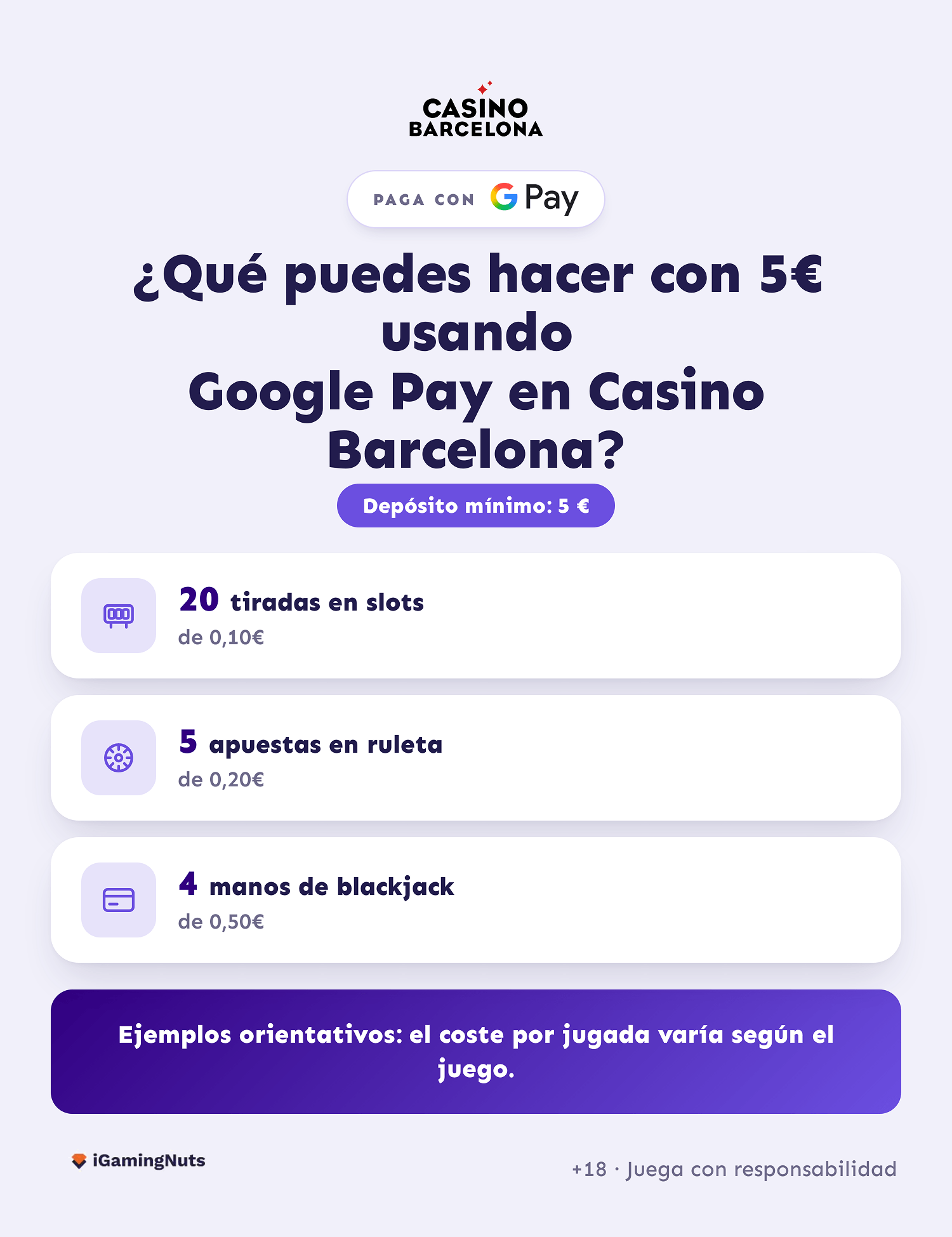 CasinoBarcelona Google Pay casino