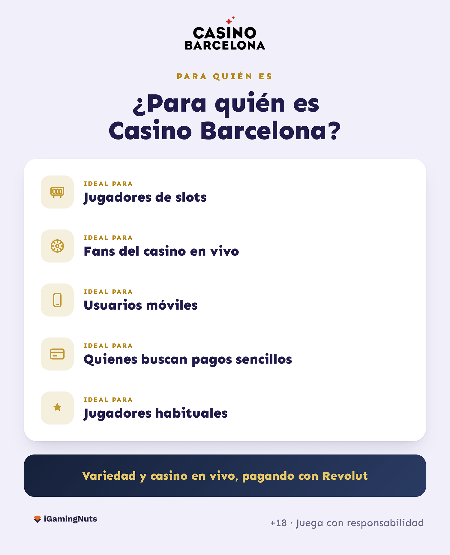 Casino Barcelona Revolut 1