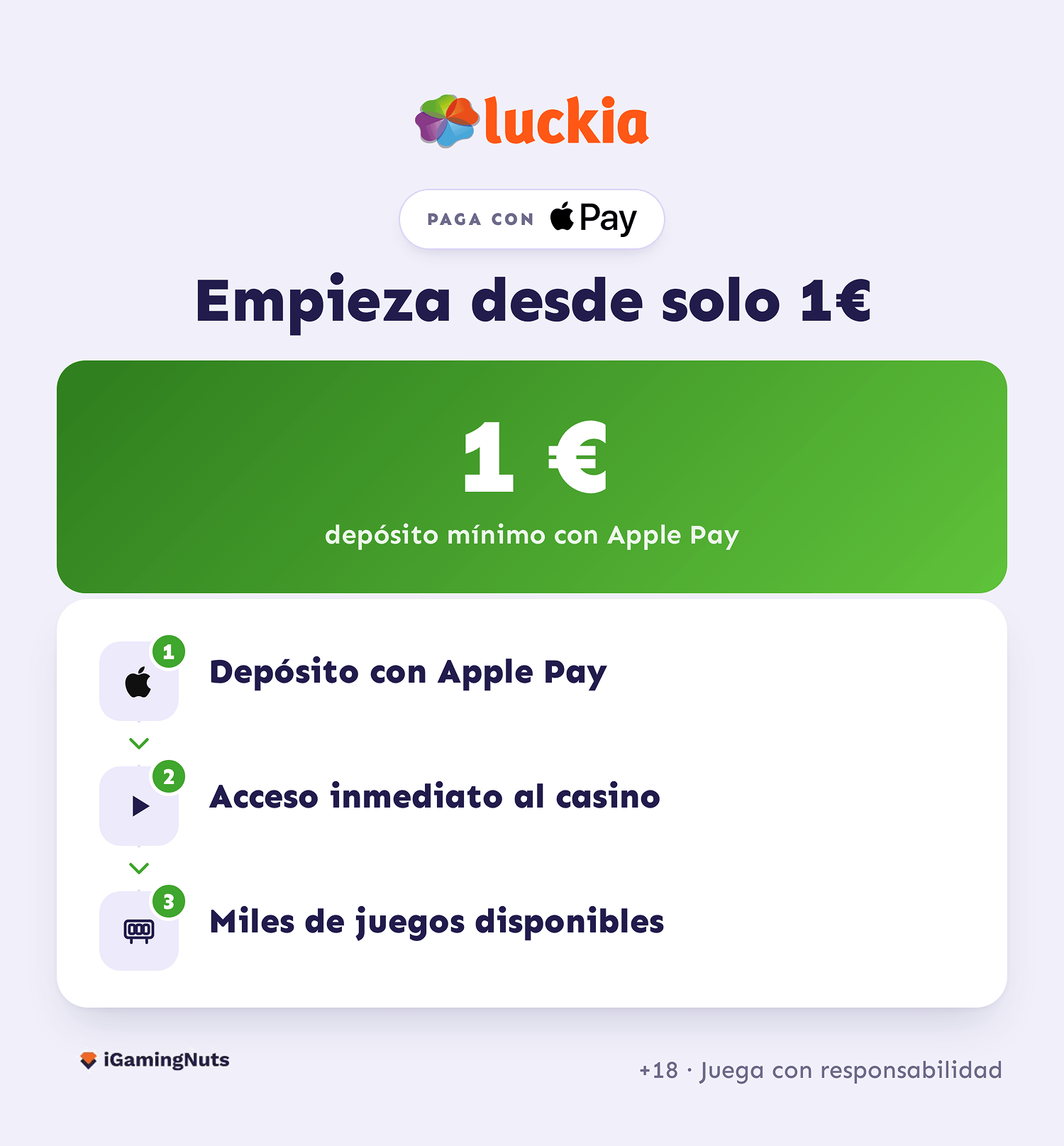 Casinos con Apple Pay