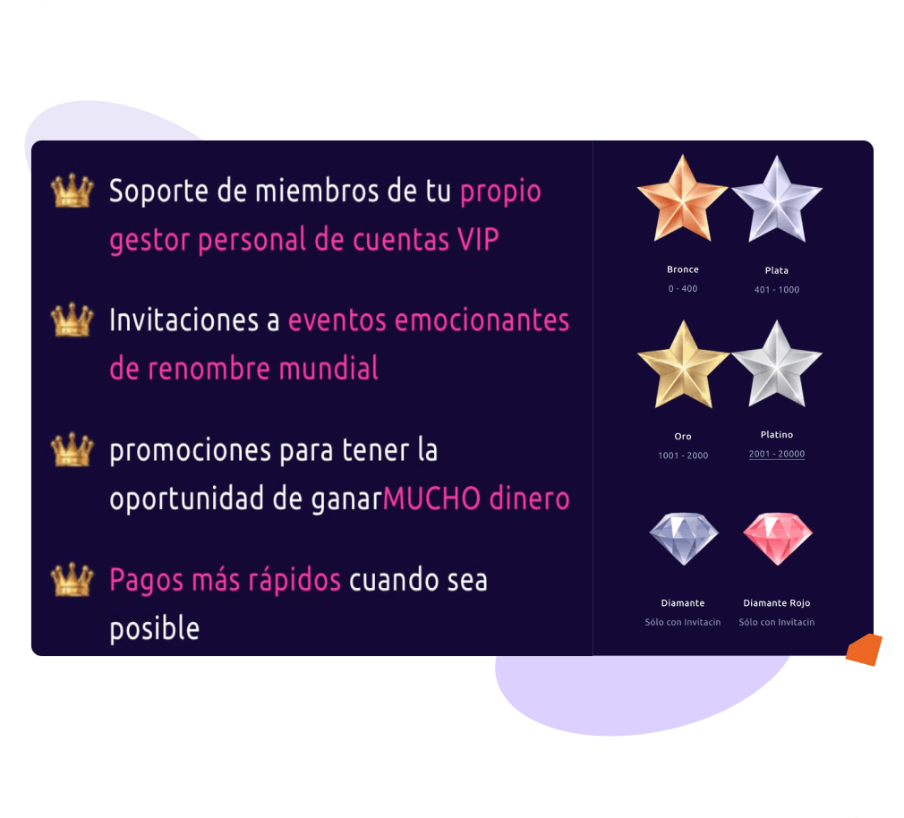 Club VIP SlotStars España
