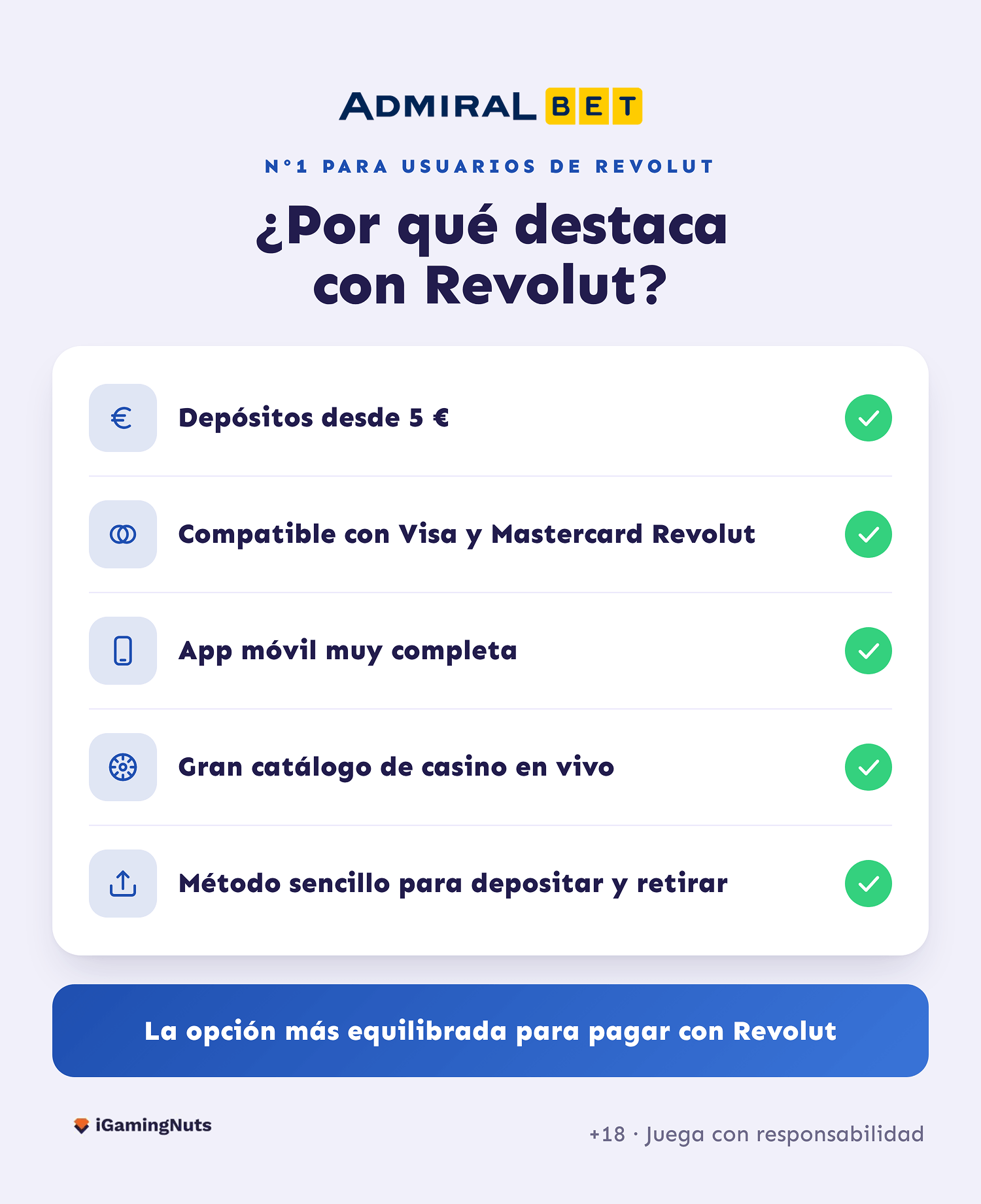Ventajas de usar Revolut en AdmiralBet 1
