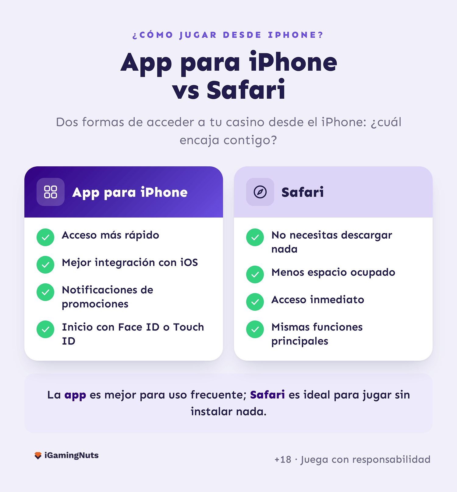 jugar casino desde iPhone app vs safari 1