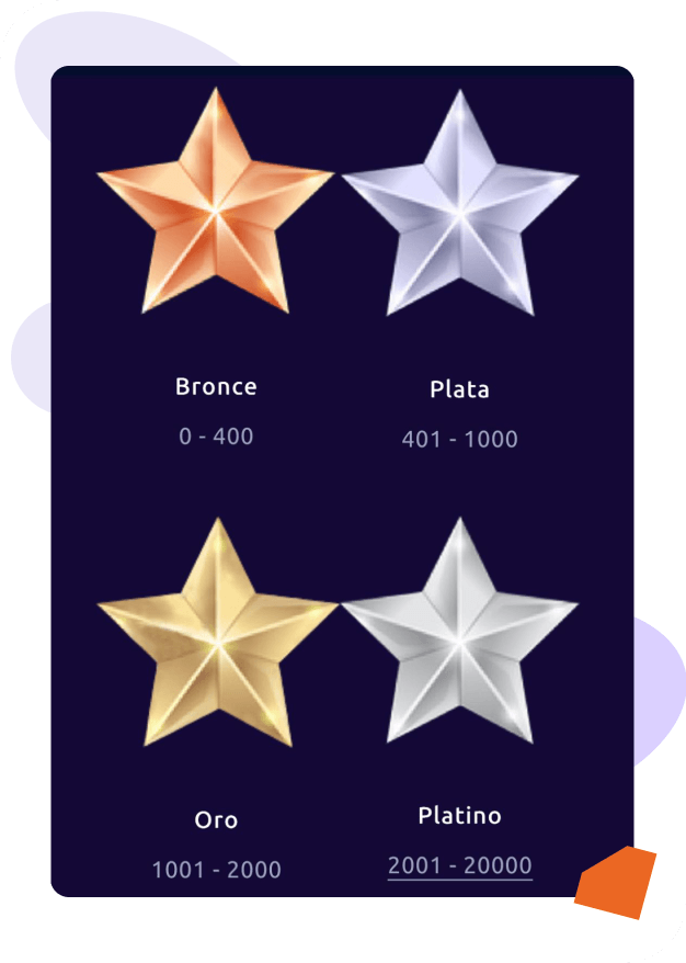 promociones SlotStars casino