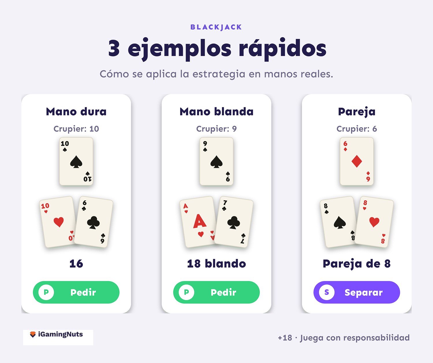 ejemplos blackjack