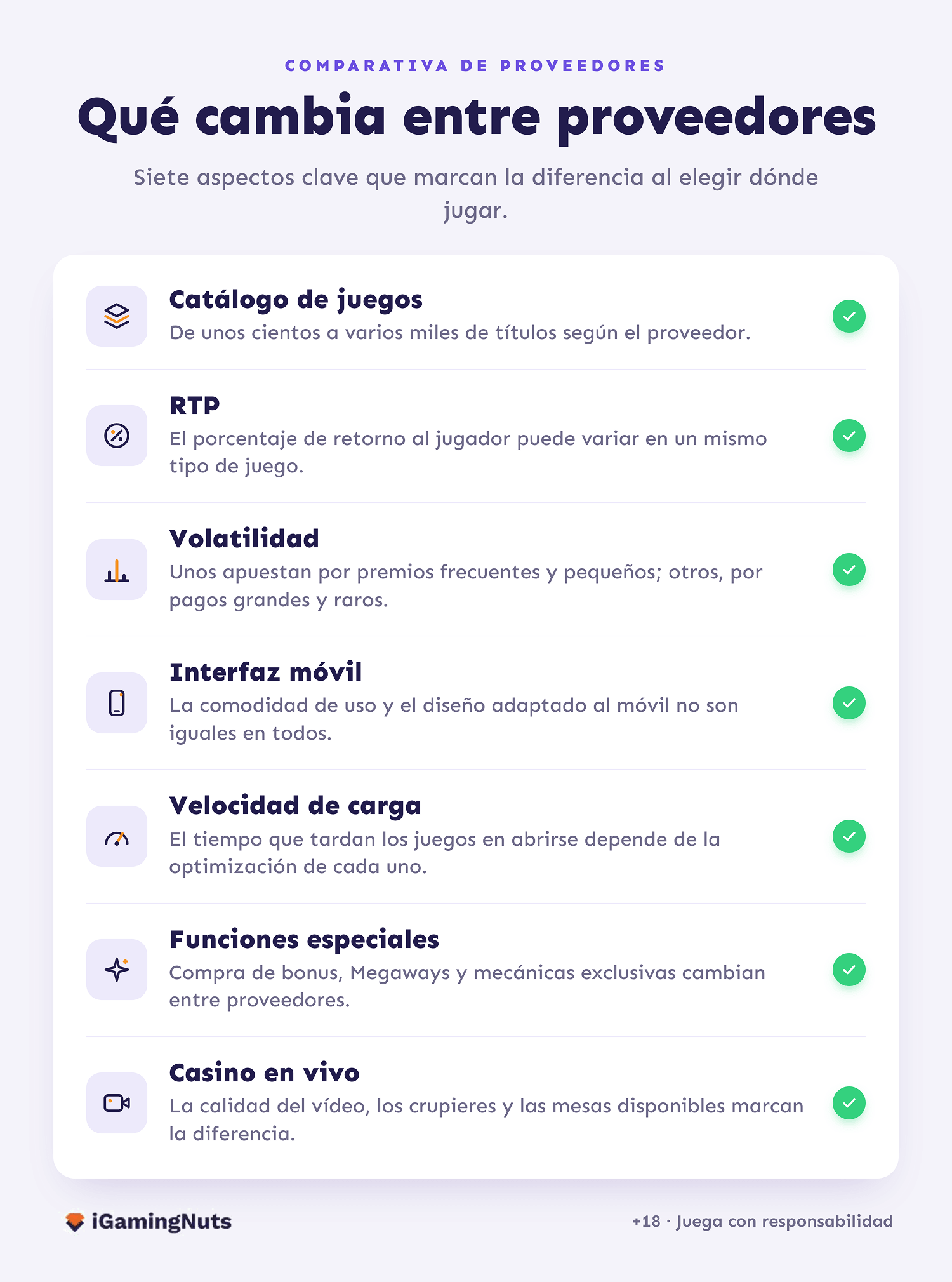 proveedores de software de casino online