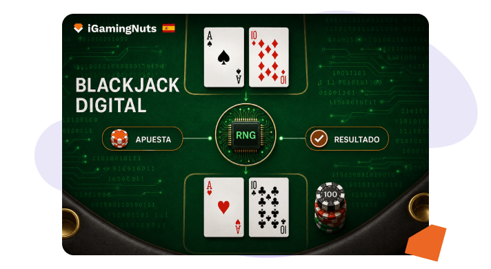 software de juegos de mesa digitales