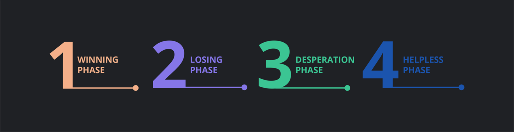 4 phases in gambling addiction