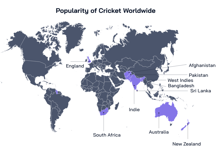 Popularity of Cricket Worldwide